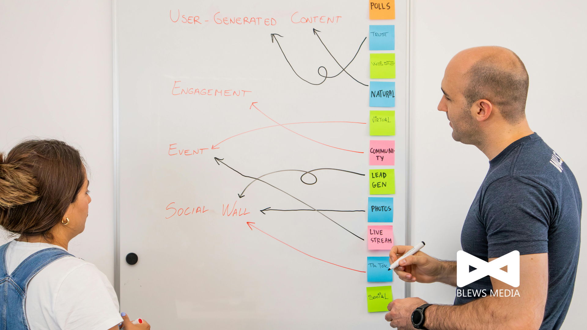 The Lead Generation Dilemma: New Leads or Repeat Revenue in New Castle?